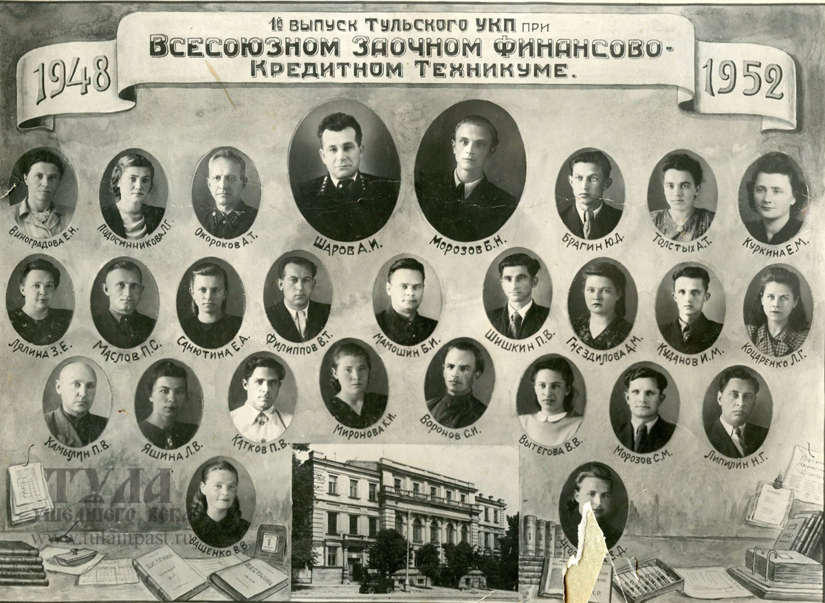 Бывшее здание Тульского отделения Госбанка (пр. Ленина, 38) - Тула ушедшего  века